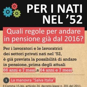 Pensioni flessibili, ultime novità ad oggi 26/5: dalla Camera si ricorda possibilità di uscita anticipata per i nati nel 1952