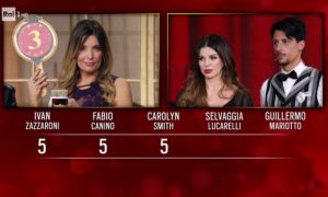 Ballando con le Stelle 2017, Alba Parietti vs Selvaggia Lucarelli: l’ultimo post dell’infinita...