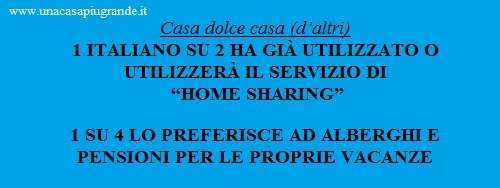 Home Sharing piace agli italiani