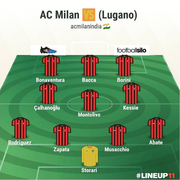 Milan-Lugano: ecco come seguire in diretta la prima amichevole dei rossoneri