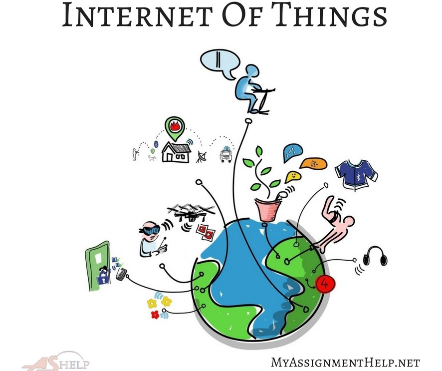 Internet of Things