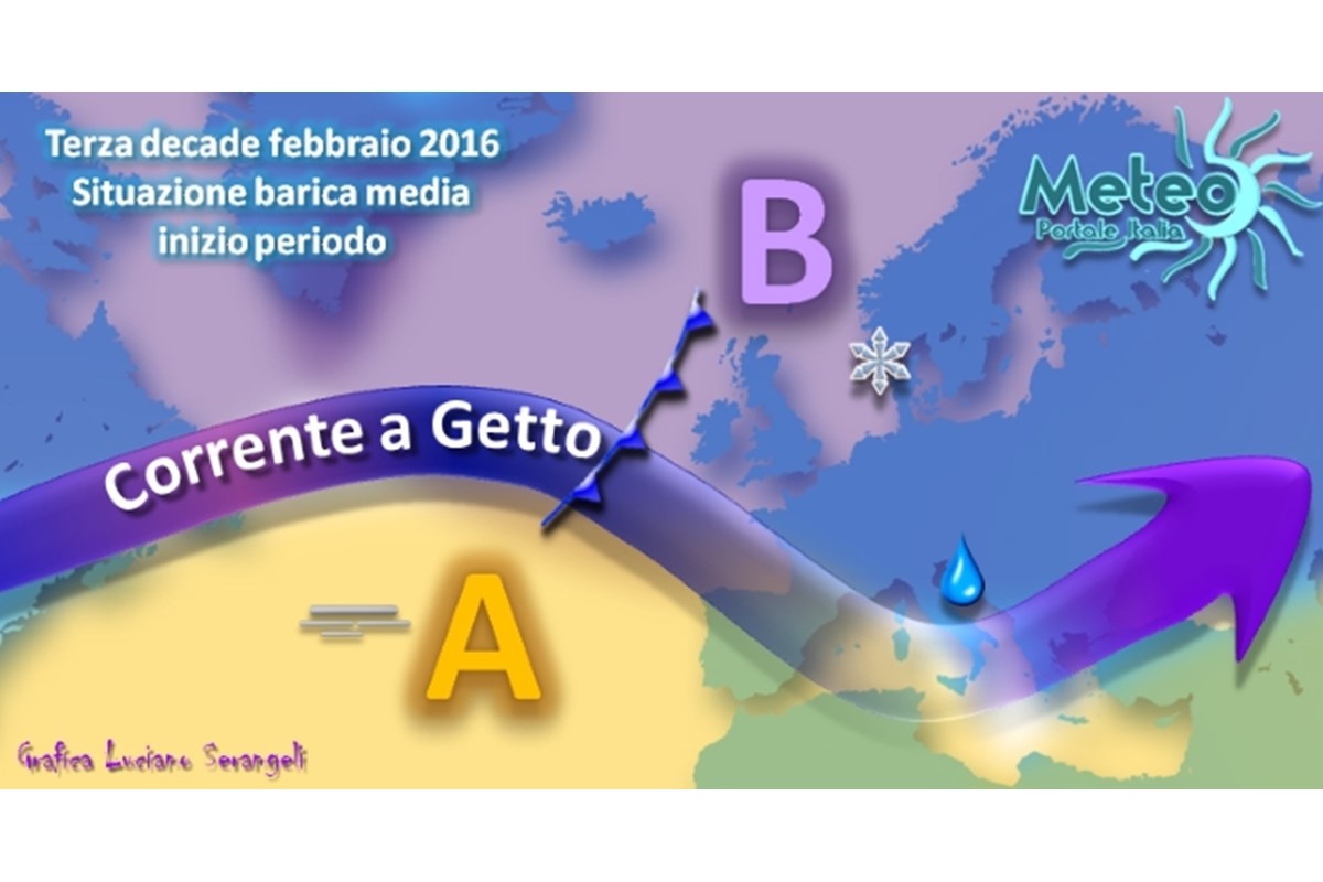 Febbraio non sorprende e finisce in mitezza