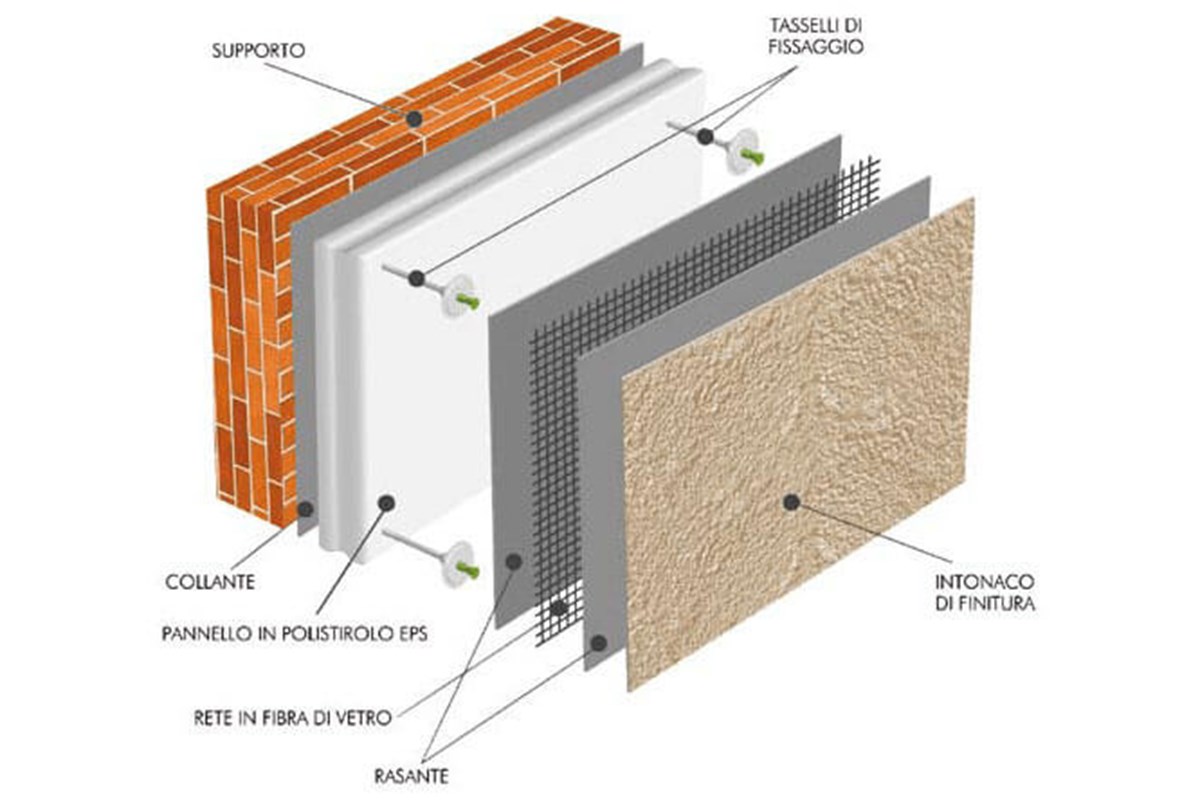 Come isolare un edificio con il cappotto termico