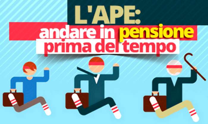 Ape social e lavoratori precoci: arriva la firma di Gentiloni sui decreti attuativi