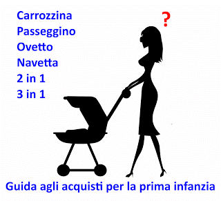 Guida all'acquisto del passeggino